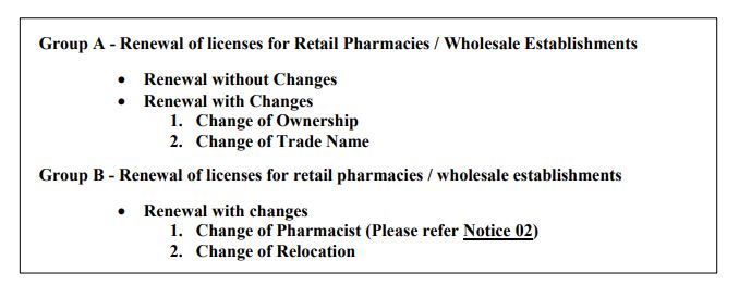 Pharmacy Notice